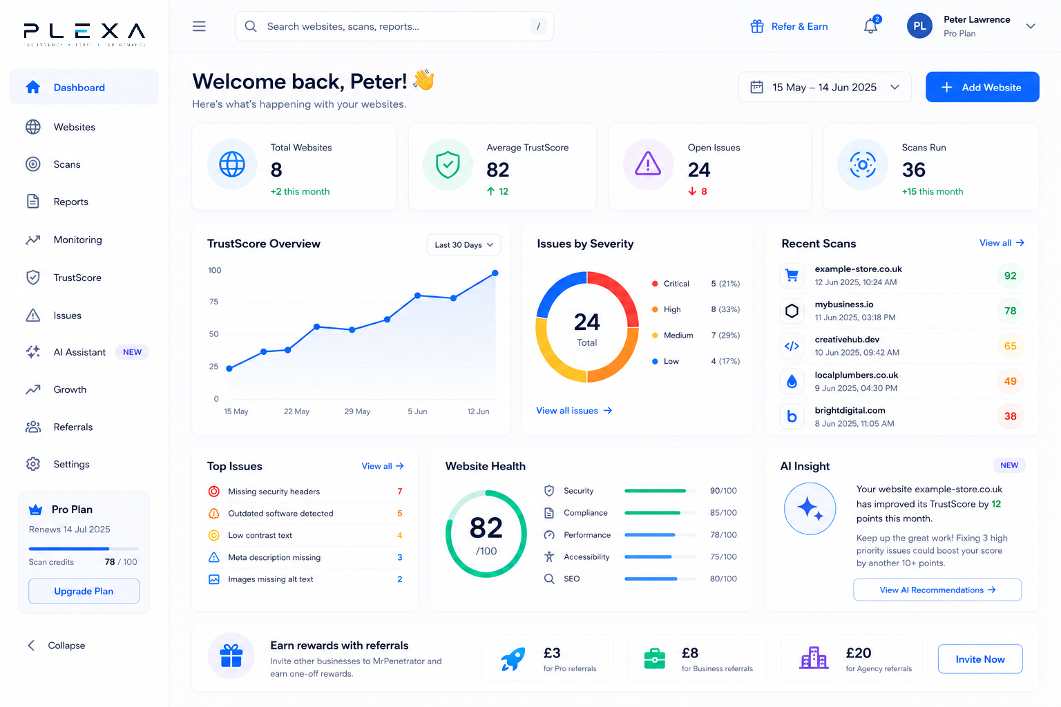 Plexa Trust dashboard showing TrustScore and prioritised findings